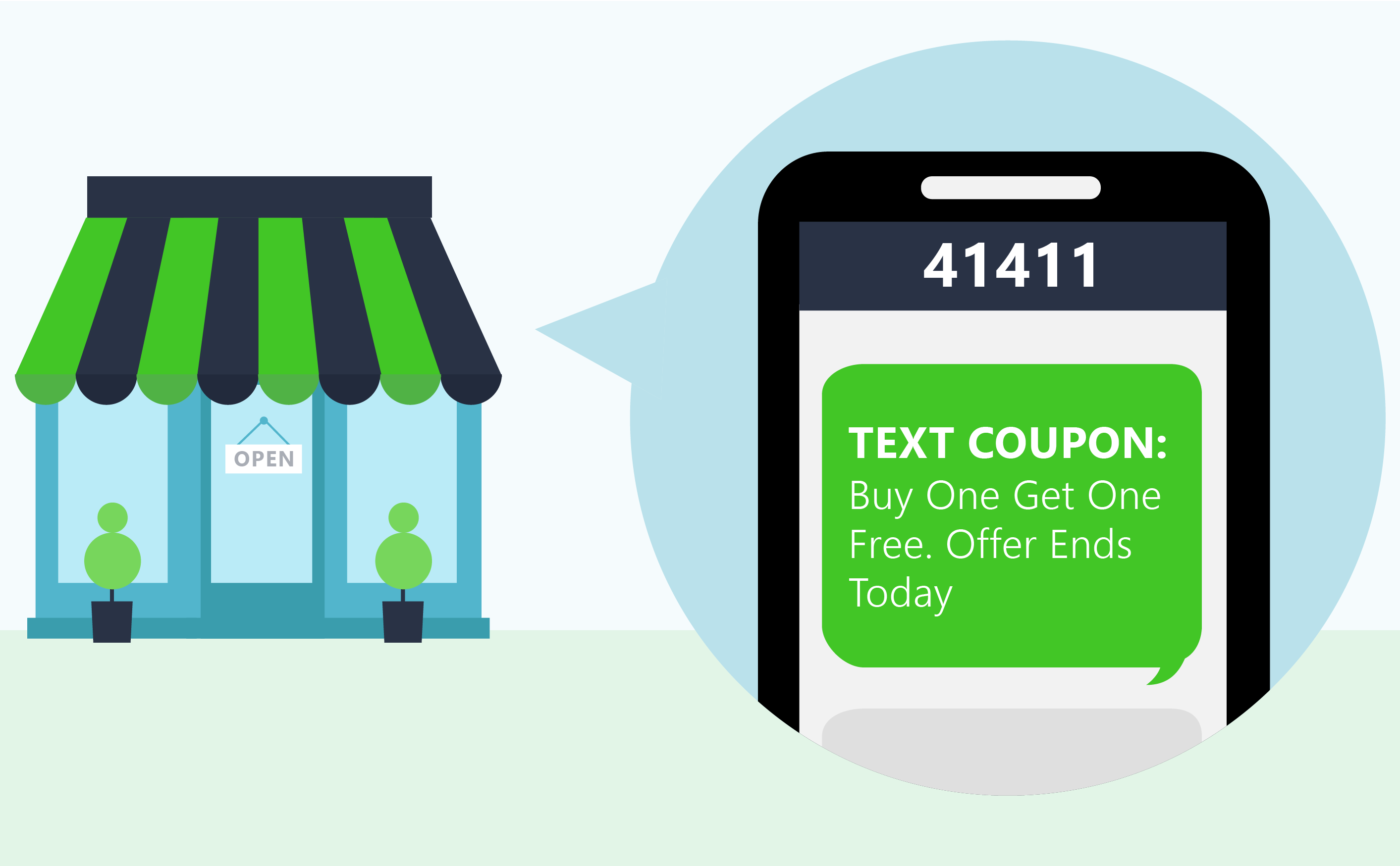 Use cases of SMS for small businesses